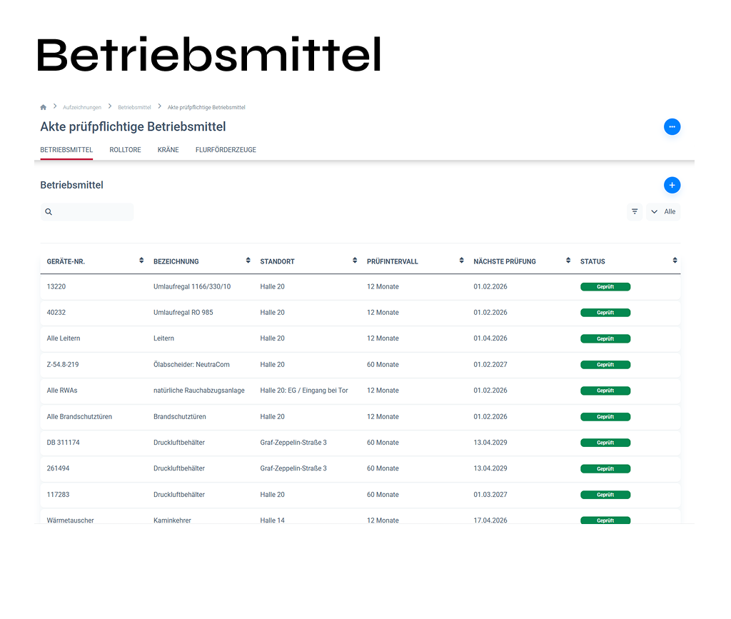Liste prüfpflichtiger Betriebsmittel wie Regale, Leitern und Druckbehälter mit Angaben zu Prüfintervallen, nächster Prüfung und Status.