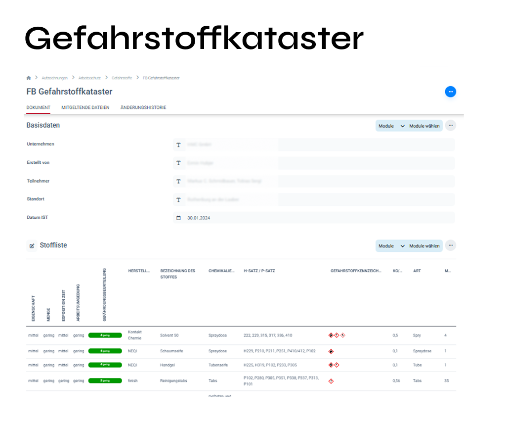 Dokumentübersicht "Gefahrstoffkataster" mit Basisdaten (Unternehmen, Standort, Datum) und einer Tabelle mit Stoffliste, einschließlich Angaben zu Gefahrstoffkennzeichnung, H-Sätze und P-Sätze.